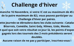 Challenge d'hiver